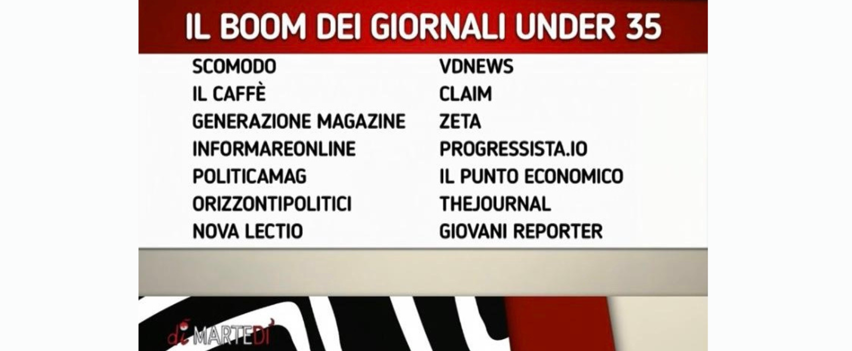 Zeta Luiss tra i migliori giornali under 35